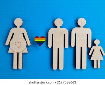 Figurine Of Pregnant Woman And Child And Lgbt Family Of Gay Parents With Child. Concept Of Surrogate Motherhood. Artificial Insemination, Bearing Children For Childless Families. 