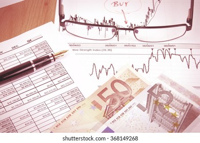 Finance analysis