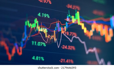 Finance data concept. Analytics report status information of stock market in digital screen. which including of candle stick trend and digital number synbol.