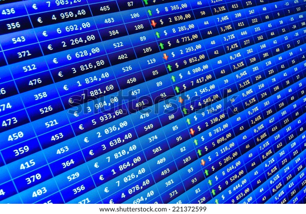 Finance Trade Data Analysis Computer Screen Stock Photo Edit Now