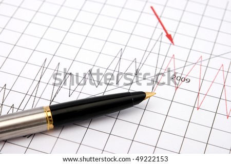 financial analysis