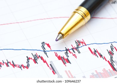 Financial analysis background