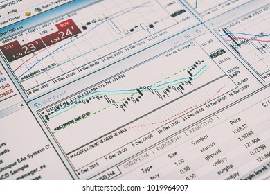 Financial analytics and graphs. Background on forex and stock markets
