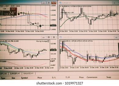 Financial analytics and graphs. Background on forex and stock markets