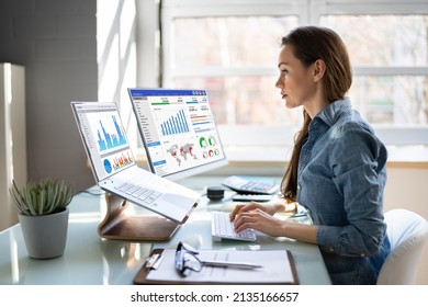 Financial Business Analytics Data Dashboard. Analyst Woman - Shutterstock ID 2135166657