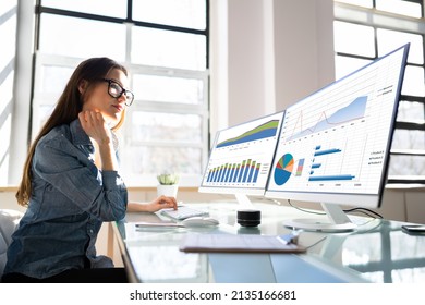 Financial Business Analytics Data Dashboard. Analyst Woman