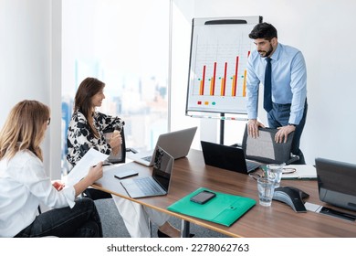 Financial businessman standing in front of a whiteboard and giving a presentation to two businesswomen. Teamwork. 