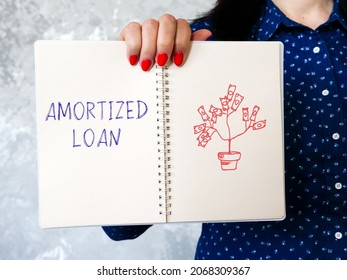 Financial concept meaning AMORTIZED LOAN with inscription on the piece of paper. 