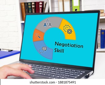 Financial concept meaning Negotiation Skill with sign on the piece of paper. - Shutterstock ID 1881875491
