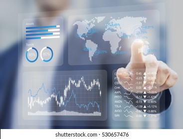 Financial dashboard with key performance indicators and charts analyzing stock market prices, businessman touching business kpi - Powered by Shutterstock