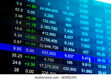 Financial data on a monitor. Business statistics and analytics, glowing sheet beznes statistics of exchange trading in the dark