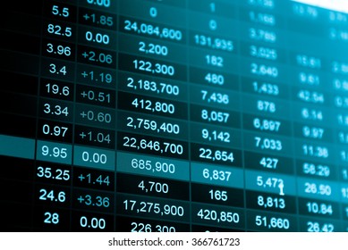 Financial data on a monitor. Business statistics and analytics, glowing sheet beznes statistics of exchange trading in the dark.