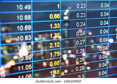 Financial data on a monitor as Finance data concept. Analytics Report Status Information Analysis Chart Graph in digital screen. Business analyzing financial statistics displayed on the tablet screen.