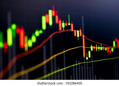 Financial data on a monitor as Finance data concept. Analytics Report Status Information Analysis Chart Graph in digital screen. Business analyzing financial statistics displayed on the tablet screen.