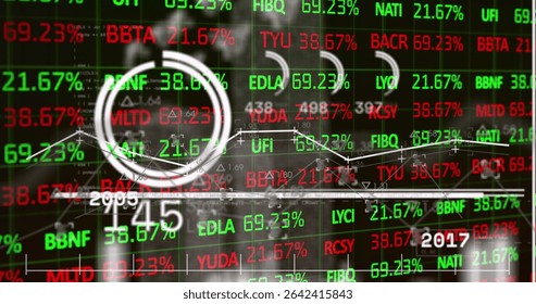 Financial data overlay scrolling in trading floor, with stock ticker symbols and line chart. Finance, analytics, technology, dashboard, data visualization, investment, business - Powered by Shutterstock - Get 15% off with code: PIKWIZARD15
