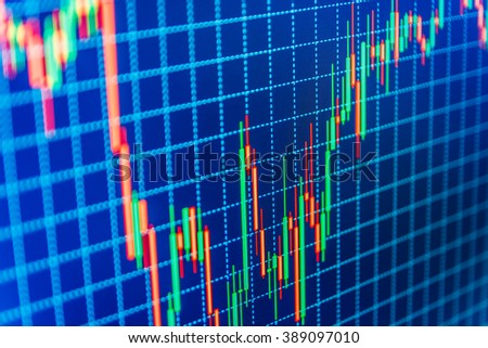 Best Free Live Stock Charts