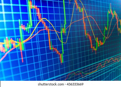 Financial diagram with candlestick chart. World economics graph. Live stock trading online. Data on live computer screen. Stock market quotes on display. Online forex data. Stock analyzing. 
