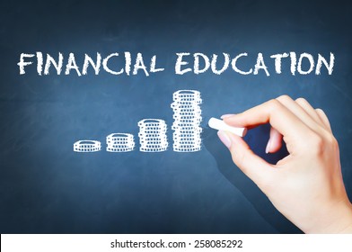 Financial Education Text On Blackboard