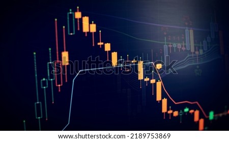 Financial instruments with various type of indicators including volume analysis for professional technical analysis on the monitor of a computer.