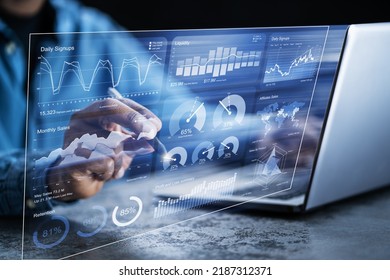 Financial KPI Data Profits Dashboard On Computer - Shutterstock ID 2187312371