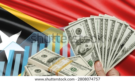The financial relationship between the US dollar, the role of foreign currency, and East Timor's development. The image includes a hand holding a dollar bill, the East Timorese flag, and a growth chart.