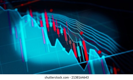 FINANCIAL SERVICE concept with Data analyzing in Forex, Commodities, Equities, Fixed Income and Emerging Markets. the charts and summary info show about 