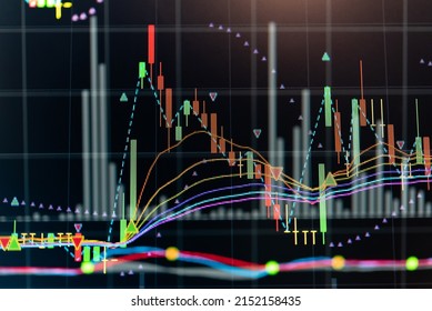 FINANCIAL SERVICE concept with Data analyzing in Forex, Commodities, Equities, Fixed Income and Emerging Markets. the charts and summary info show about "Business statistics and Analytics value". - Shutterstock ID 2152158435