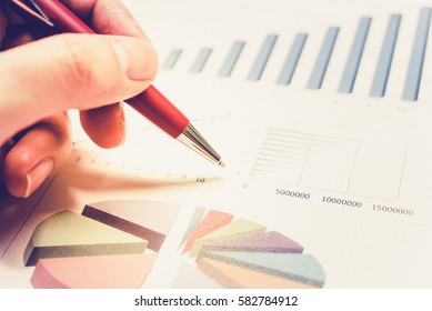 FINANCIAL SERVICE concept with Data analyzing in Forex, Commodities, Equities, Fixed Income and Emerging Markets. the charts and summary info show about "Business statistics and Analytics value".