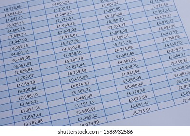 Financial Spreadsheet On United Kingdom Pounds, Showing Amounts Of Money.