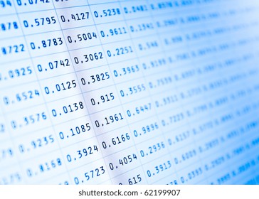 Financial Stats On Computer Screen