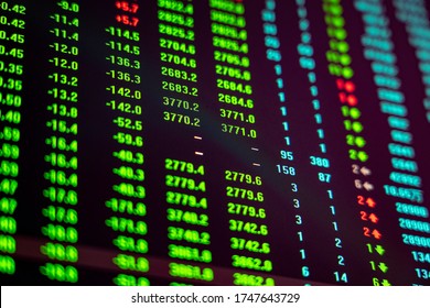 Financial stock market, stock market stock market chart data