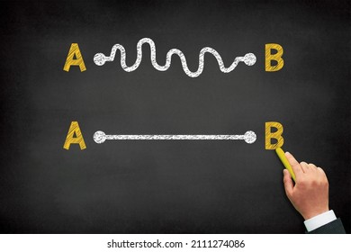 Finding the best way from point A to B concept on blackboard - Shutterstock ID 2111274086