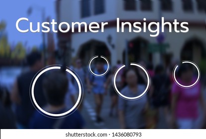 Finding Customer Insights From Big Data Analytics And Machine Learning Technology. 