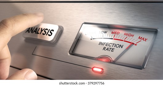 Finger about to press an analysis button with a dial where it is written the text infection rate. Concept image for illustration of computer or system infected by viruses and virus detection.