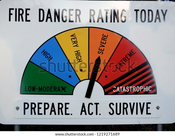 Fire Danger Rating Today Sign Heathwaved Stock Photo 1219271689 ...