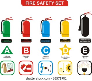 Fire Safety Set Different Types of Extinguishers (Water, Foam, Dry Powder, Halon, Carbon Dioxide - Symbols of  Ordinary Combustibles & Metals, Flammable Liquids & Gases, Electrical Appliances - Shutterstock ID 68571901