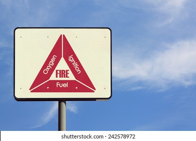 Fire Triangle Sign