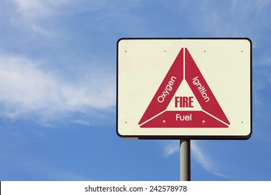 Fire Triangle Sign