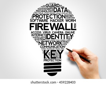 FIREWALL bulb word cloud collage, business concept background