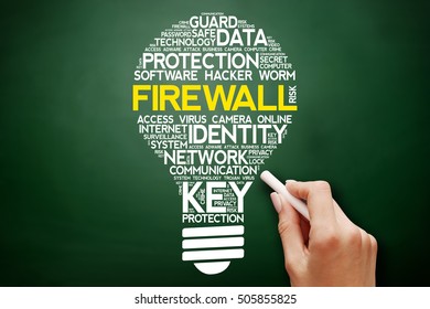 FIREWALL bulb word cloud collage, business concept on blackboard