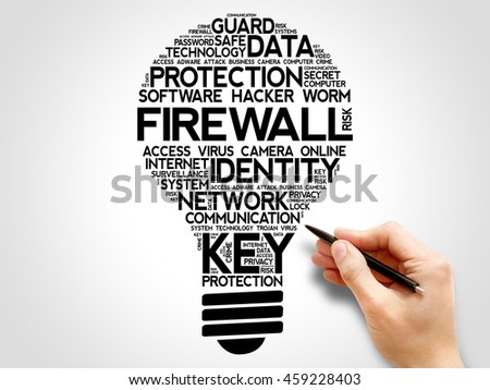 FIREWALL bulb word cloud collage, business concept background
