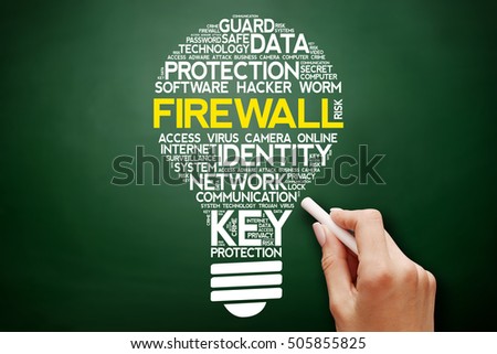 FIREWALL bulb word cloud collage, business concept on blackboard