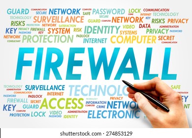 FIREWALL is a network security system that monitors and controls incoming and outgoing network traffic based on predetermined security rules, text concept word cloud