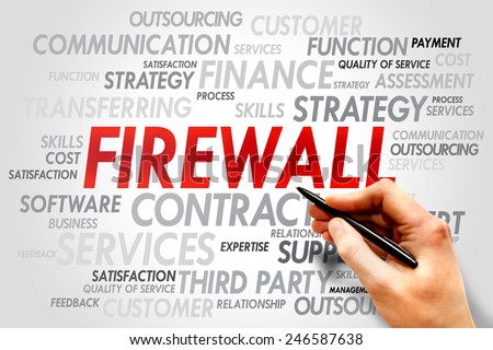 FIREWALL word cloud, business concept