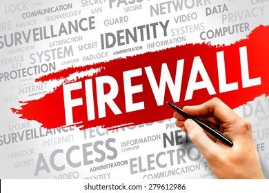 FIREWALL word cloud, security concept