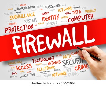 FIREWALL word cloud, security concept