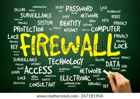 FIREWALL word cloud, security concept