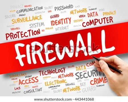 FIREWALL word cloud, security concept