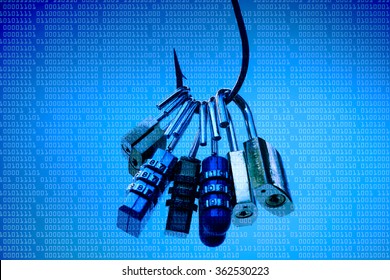 fish hook with security locks / phishing attack on computer system