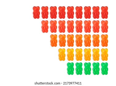 Five Rows Of Colored Gummy Bears Isolated On White Representing A Ranking System.